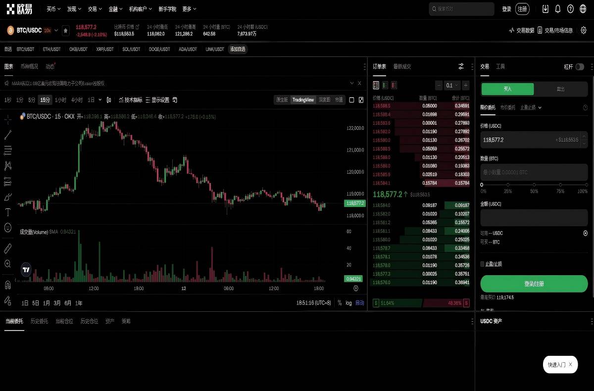欧易 注册App下载指南，快速入门数字货币交易平台！平台技术架构与安全特性展示
